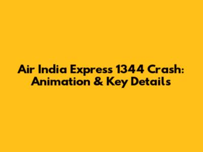 Air India Express 1344 Crash: Animation & Key Details