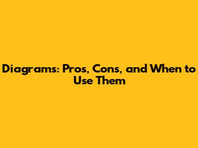 Diagrams: Pros, Cons, and When to Use Them