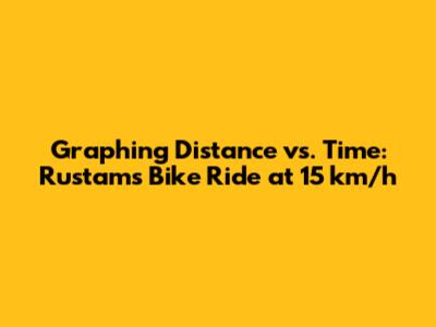 Graphing Distance vs. Time: Rustam's Bike Ride at 15 km/h