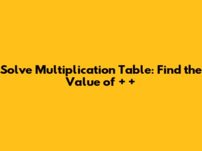 Solve Multiplication Table: Find the Value of + + *
