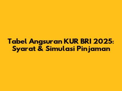 Tabel Angsuran KUR BRI 2025: Syarat & Simulasi Pinjaman