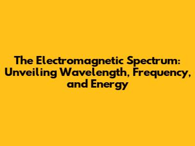 The Electromagnetic Spectrum: Unveiling Wavelength, Frequency, and Energy