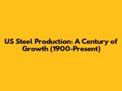 US Steel Production: A Century of Growth (1900-Present)