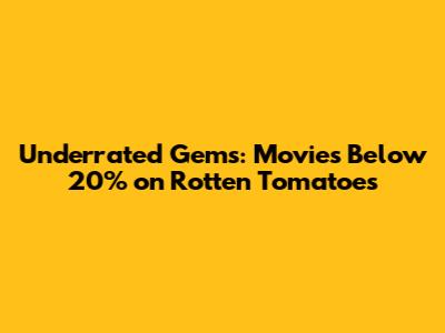Underrated Gems: Movies Below 20% on Rotten Tomatoes