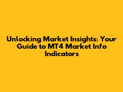 Unlocking Market Insights: Your Guide to MT4 Market Info Indicators