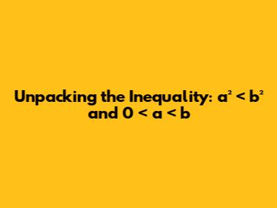 Unpacking the Inequality: a² < b² and 0 < a < b